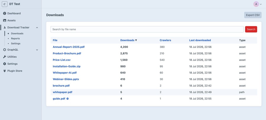 Download Tracker's Downloads screen listing files with download counts, crawler counts and last-downloaded dates.