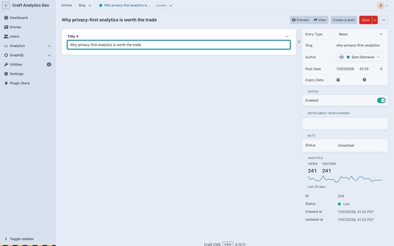 Craft entry editor showing an Analytics sidebar panel with views, visitors and a 30-day sparkline.