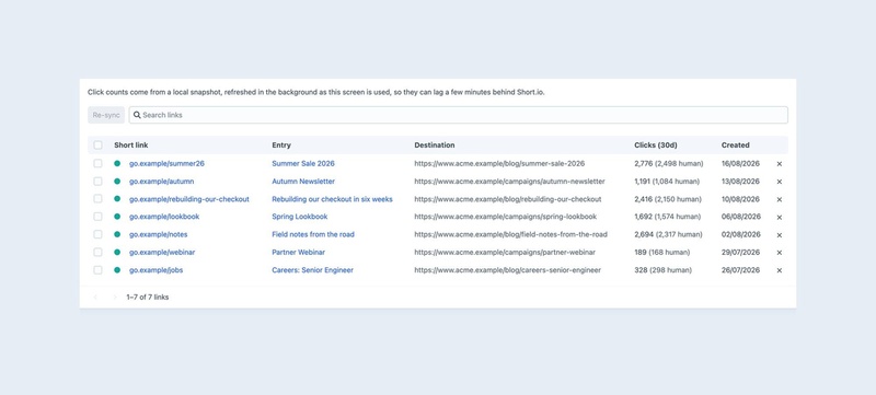 Links screen listing short links with their entries, destination URLs, 30-day click counts and creation dates.